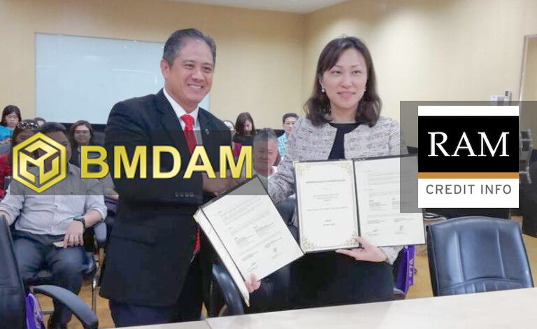 MOU Signing Ceremony (BMDAM & RAM Credit Information SB)